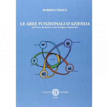 Aree funzionali d'azienda