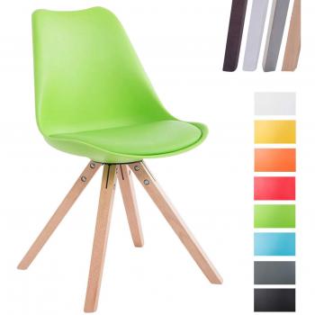 Silla CLP