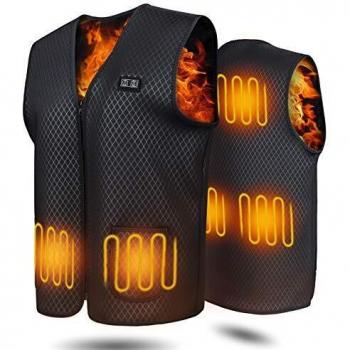 BlazeShield 5‑Zone Heating Jacket
