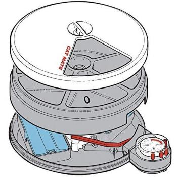 FeedMaster C50 Companion