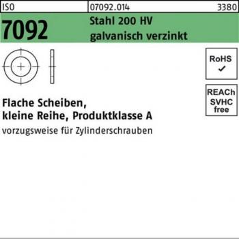 Flache Unterlegscheiben ISO 7092 20mm