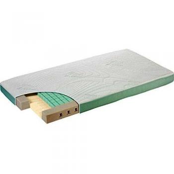 Alvi 70x140 Schiuma Fredda