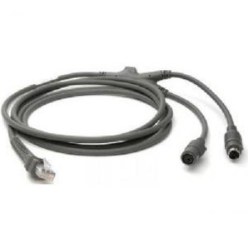 Zebra AutoDetect Kabel