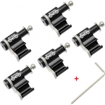 Conversion Câble Cadre