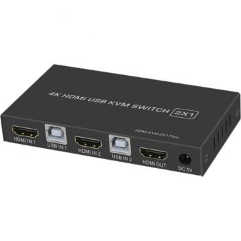 2In 1Out HDMI KVM Switch 4K