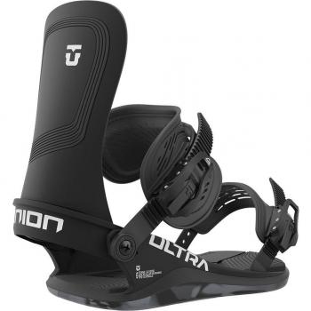 Union Fixations Ultra Noires