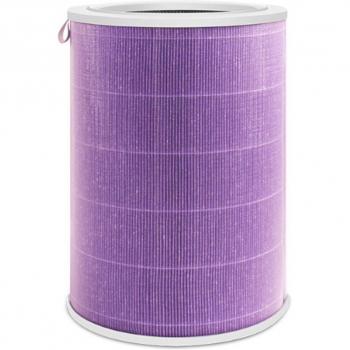 Filtre à air pour Xiaomi Mi purificateur d'air 1/2/Pro/2S (1 unité, sans filtre à charbon actif)