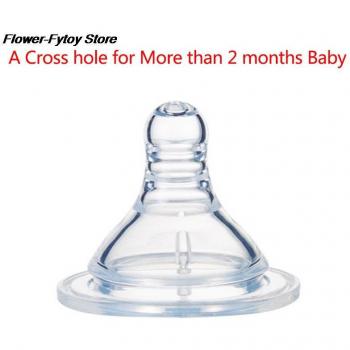 Nip Silicone Tactile Standard