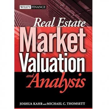 Real Estate Market Valuation and Analysis: 265
