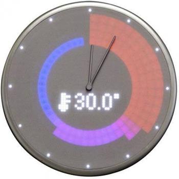 NEXTIME Wanduhr Glance