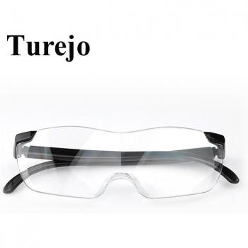Ojo de Lupa 250°