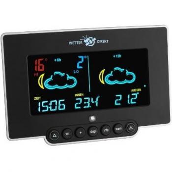 Prodotto Esclusivo 35.5054 IT