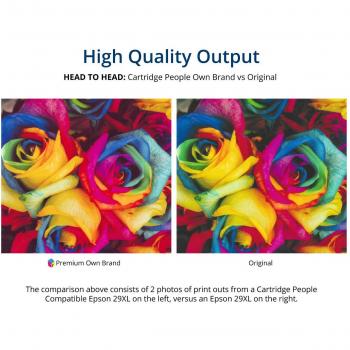 Compatible Canon PGI-570XL/CLI-571XL High Yield Ink Cartridges (5 Pack) (Cartridge People)