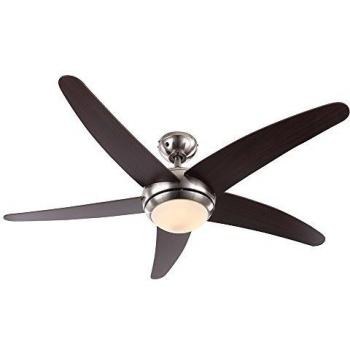 Ventilateur plafond 0306LED Fabiola Globo nickel chromé