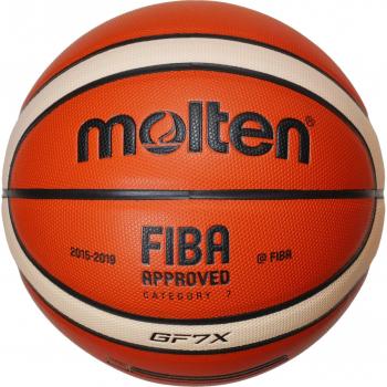 Schnellschmelzend BGF7X‑DBB Ball
