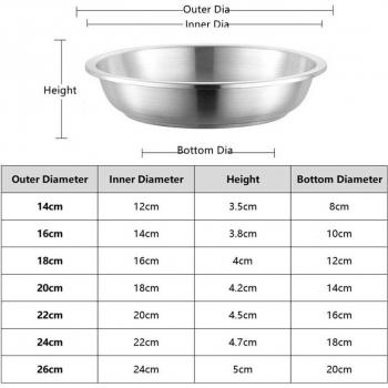 304 Stainless Steel Dessert Plates