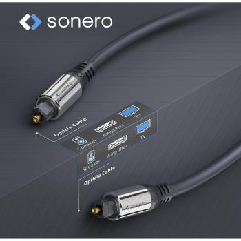 Sonero S-OC100-100 Cable de Audio Toslink Negro 10m