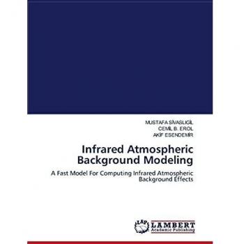 Infrared Atmospheric Background Modeling