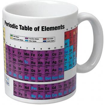 Periodic Table Science Mug