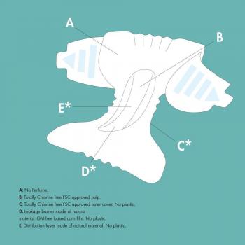 Naty by Nature Babycare Ökowindeln