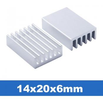 Module de Refroidissement Aluminium
